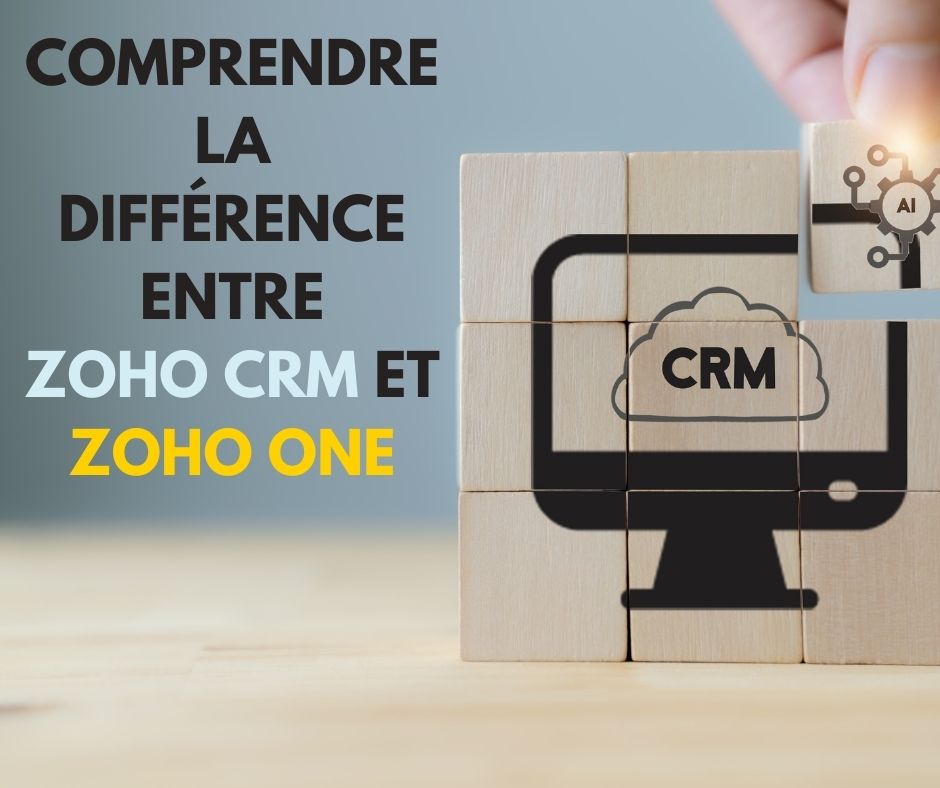 Zoho CRM Zoho One 
