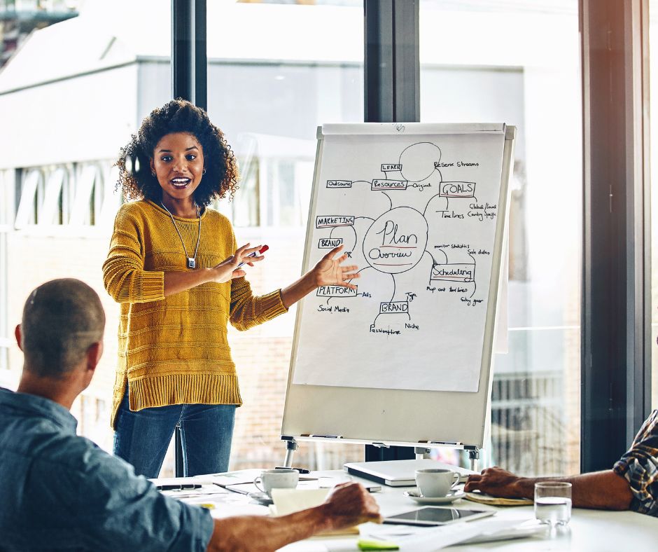 Comment augmenter ses ventes avec un crm efficace.jpg